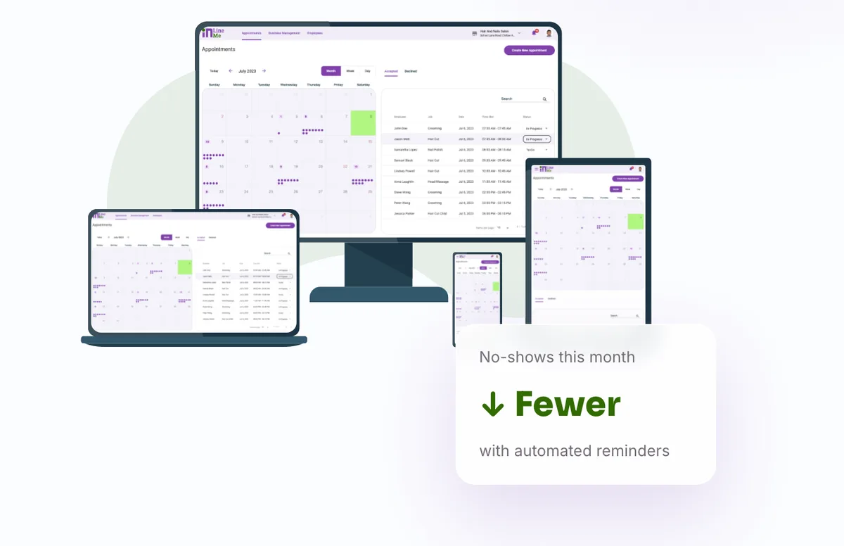 The inLineMe appointment dashboard shown on desktop, laptop, tablet and phone